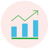 Property Market Statistics